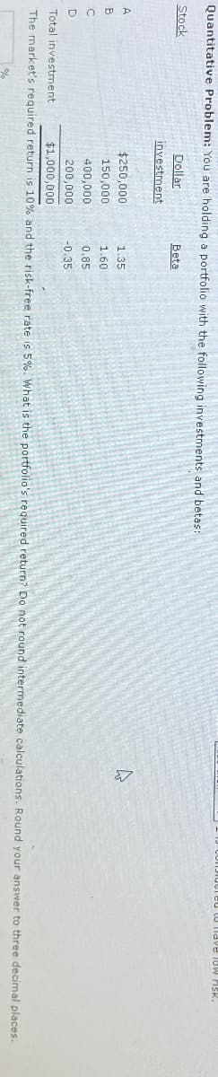 Quantitative Problem: You are holding a portfolio with the following investments and betas:
Stock
Beta
A
B
Dollar
investment
$250,000
1.35
150,000
1.60
400,000
0.85
-0.35
misidered to have low risk.
C
D
Total investment
200,000
$1,000,000
The market's required return is 10% and the risk-free rate is 5%. What is the portfolio's required return? Do not round intermediate calculations. Round your answer to three decimal places.
%