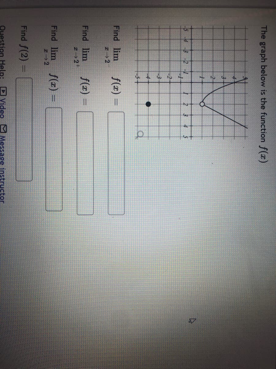 The graph below is the function f(x)
4
-4 -3 -2 -1
2
4
-2+
-3
-4-
-5+
Find lim
f(x) =
Find lim
f(x) =
I2+
Find lim f(r) =
エ→2
Find f(2) =
Question Help:
D Video M Message instructor
