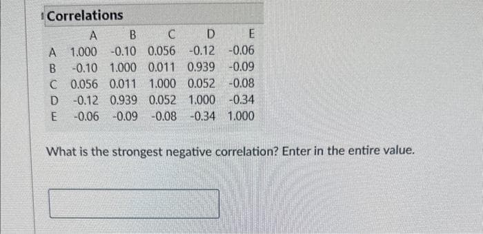 Correlations
A
B
C
D
E
A
1.000 -0.10 0.056 -0.12 -0.06
B
-0.10 1.000 0.011 0.939
-0.09
C
0.056 0.011 1.000 0.052
-0.08
D
-0.12 0.939 0.052 1.000 -0.34
E -0.06 -0.09 -0.08 -0.34 1.000
What is the strongest negative correlation? Enter in the entire value.