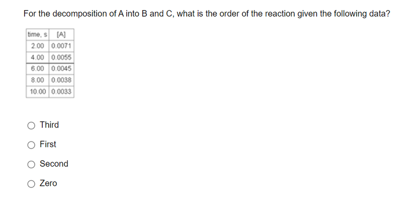 For the decomposition of A into B and C, what is the order of the reaction given the following data?
time, s [A]
2.00 0.0071
4.00 0.0055
6.00 0.0045
8.00 0.0038
10.00 0.0033
Third
First
Second
O Zero