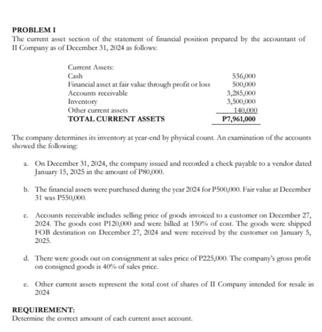 PROBLEM I
The current asset section of the statement of financial position prepared by the accountant of
II Company as of December 31, 2024 as follows:
Current Assets:
Cash
Financial asset at fair value through profit or loss
Accounts receivable
Inventory
Other current assets
TOTAL CURRENT ASSETS
536,000
500,000
3,285,000
3,500,000
140,000
P7,961,000
The company determines its inventory at year-end by physical count. An examination of the accounts
showed the following:
a. On December 31, 2024, the company issued and recorded a check payable to a vendor dated
January 15, 2025 in the amount of P80,000.
b. The financial assets were purchased during the year 2024 for P500,000. Fair value at December
31 was P550,000.
c. Accounts receivable includes selling price of goods invoiced to a customer on December 27,
2024. The goods cost P120,000 and were billed at 150% of cost. The goods were shipped
FOB destination on December 27, 2024 and were received by the customer on January 5,
2025.
d. There were goods out on consignment at sales price of P225,000. The company's gross profit
on consigned goods is 40% of sales price.
e. Other current assets represent the total cost of shares of II Company intended for resale in
2024
REQUIREMENT:
Determine the correct amount of each current asset account.