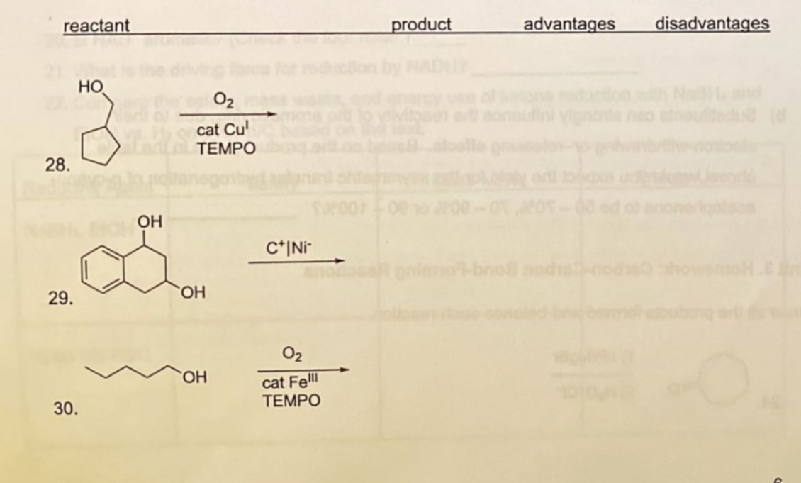 reactant
28.
29.
HO
30.
он
0₂
cat Cul
TEMPO
OH
OH
C+| Ni
product
Sapoor+00
0₂
cat Fell
TEMPO
advantages disadvantages
ori
POT-00 ed a