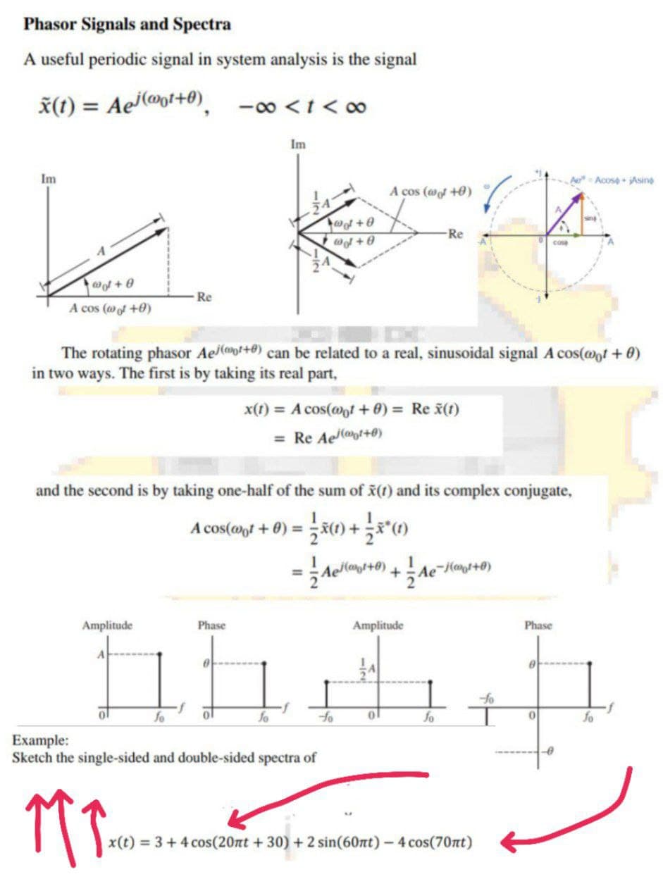 Phasor Signals and Spectra
A useful periodic signal in system analysis is the signal
x(t) = Aej(@ot+0),
Im
wol+0
A cos (@of +0)
Re
-∞<t<∞
MT.
Im
Phase
@of+0
@ol+0
The rotating phasor Ae(+) can be related to a real, sinusoidal signal A cos(@ot+0)
in two ways. The first is by taking its real part,
fo
A cos (wol +0)
x(t) = A cos(@ot + 0) = Rex(1)
= Re Ae/(1+0)
112
-Re
and the second is by taking one-half of the sum of x(1) and its complex conjugate,
A cos(@pt + 0) = x(1) + X* (1)
1
Aej (@₂²+0) + = Ae¯j(1+0)
2
Example:
Sketch the single-sided and double-sided spectra of
Amplitude
Amplitude
A
I hj
A
fo
0
fo
x(t) = 3 + 4 cos(20nt +30) + 2 sin(60nt) - 4 cos(70nt)
cose
fo
A Acose+jAsino
Phase
0
fo