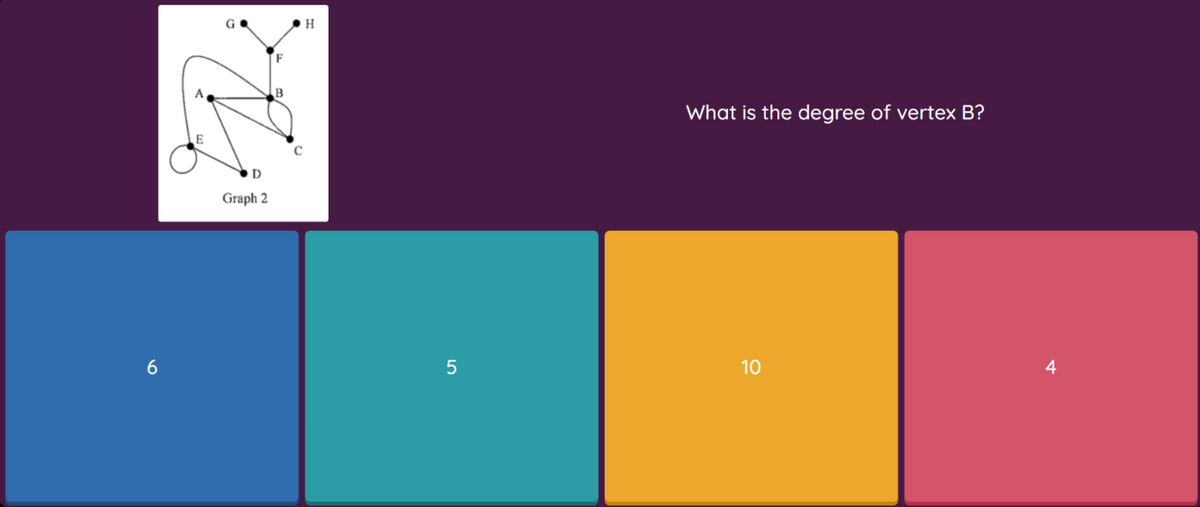 F
A
What is the degree of vertex B?
C
D
Graph 2
6.
10
4
