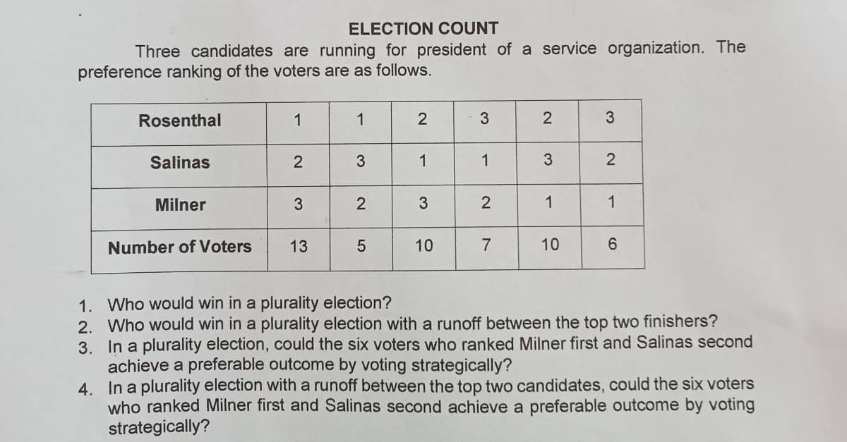 ELECTION COUNT
Three candidates are running for president of a service organization. The
preference ranking of the voters are as follows.
Rosenthal
1
1
2
3
Salinas
2
1
1
2
Milner
1
1
Number of Voters
13
10
7
10
1. Who would win in a plurality election?
2. Who would win in a plurality election with a runoff between the top two finishers?
3. In a plurality election, could the six voters who ranked Milner first and Salinas second
achieve a preferable outcome by voting strategically?
4. In a plurality election with a runoff between the top two candidates, could the six voters
who ranked Milner first and Salinas second achieve a preferable outcome by voting
strategically?
3.
3.
LO
