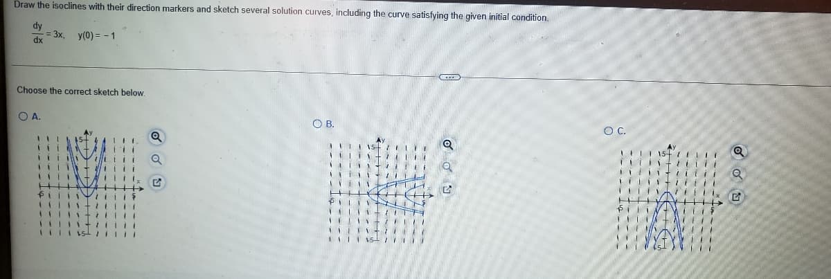 Draw the isoclines with their direction markers and sketch several solution curves, including the curve satisfying the given initial condition.
dy
- = 3x,
dx
y(0) = - 1
Choose the correct sketch below.
O A.
OB.
OC.
Ay
15
11115 I I
-----+-----
=------ -----
---+-----
---- T -----
