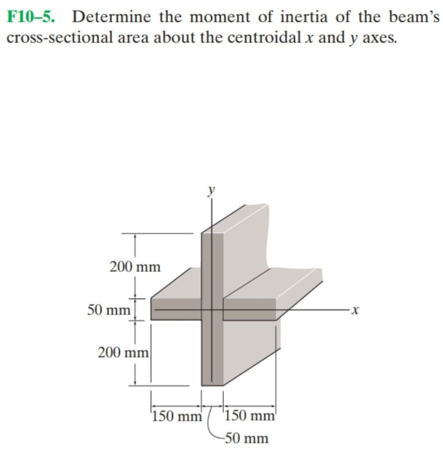 F10-5. Determine the moment of inertia of the beam's
cross-sectional area about the centroidal x and y axes.
200 mm
50 mm
200 mm|
'150 mm
'150 mm'
-50 mm
