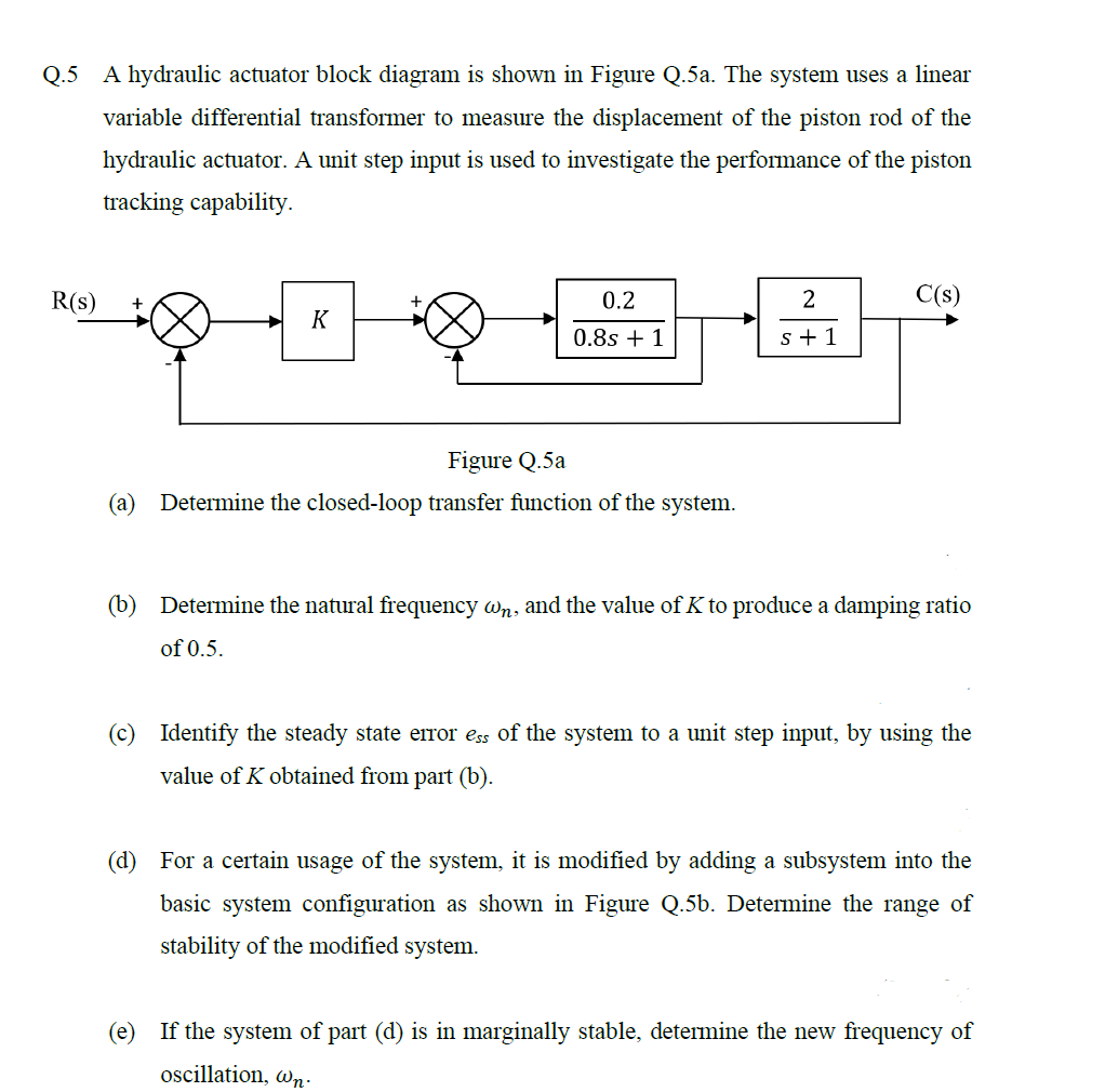 Q.5 A hydraulic actuator block diagram is shown in Figure Q.5a. The system uses a linear
variable differential transformer to measure the displacement of the piston rod of the
hydraulic actuator. A unit step input is used to investigate the performance of the piston
tracking capability.
R(s)
K
0.2
0.8s + 1
Figure Q.5a
(a) Determine the closed-loop transfer function of the system.
2
s+1
C(s)
(b) Determine the natural frequency wn, and the value of K to produce a damping ratio
of 0.5.
(c) Identify the steady state error ess of the system to a unit step input, by using the
value of K obtained from part (b).
(d) For a certain usage of the system, it is modified by adding a subsystem into the
basic system configuration as shown in Figure Q.5b. Determine the range of
stability of the modified system.
(e) If the system of part (d) is in marginally stable, determine the new frequency of
oscillation, wn.