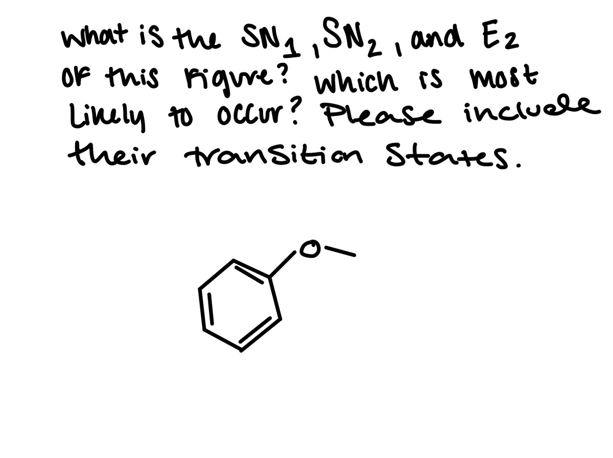 what is the SNg SN2 , and Ez
Of this Pigure? which rs most
Linely to occur? Please incluele
their transition States.
