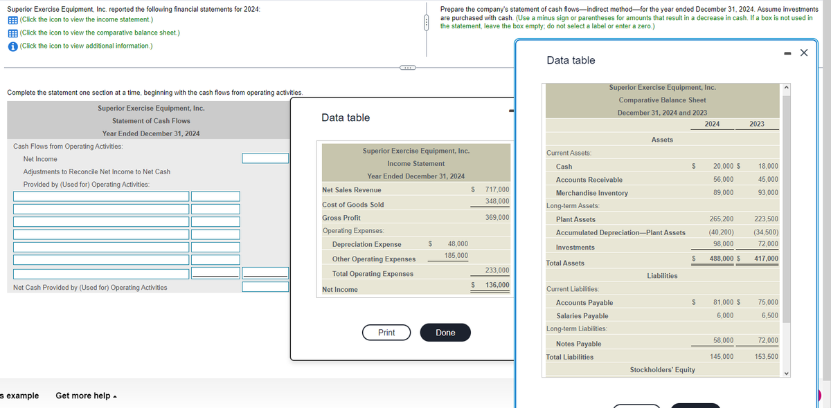 Superior Exercise Equipment, Inc. reported the following financial statements for 2024:
(Click the icon to view the income statement.)
(Click the icon to view the comparative balance sheet.)
i (Click the icon to view additional information.)
Complete the statement one section at a time, beginning with the cash flows from operating activities.
Superior Exercise Equipment, Inc.
Statement of Cash Flows
Year Ended December 31, 2024
Cash Flows from Operating Activities:
Net Income
Adjustments to Reconcile Net Income to Net Cash
Provided by (Used for) Operating Activities:
Net Cash Provided by (Used for) Operating Activities
s example Get more help.
Data table
Net Sales Revenue
Cost of Goods Sold
Gross Profit
Operating Expenses:
Net Income
G
Superior Exercise Equipment, Inc.
Income Statement
Year Ended December 31, 2024
Depreciation Expense
Other Operating Expenses
Total Operating Expenses
Print
Prepare the company's statement of cash flows-indirect method for the year ended December 31, 2024. Assume investments
are purchased with cash. (Use a minus sign or parentheses for amounts that result in a decrease in cash. If a box is not used in
statement, leave the box empty; do not select a label or enter a zero.)
$
48,000
185,000
Done
$
$
717,000
348,000
369,000
233,000
136,000
Data table
Superior Exercise Equipment, Inc.
Comparative Balance Sheet
December 31, 2024 and 2023
Current Assets:
Cash
Accounts Receivable
Merchandise Inventory
Current Liabilities:
Long-term Assets:
Plant Assets
Accumulated Depreciation-Plant Assets
Investments
Total Assets
Assets
Accounts Payable
Salaries Payable
Long-term Liabilities:
Notes Payable
Total Liabilities
Liabilities
$
$
Stockholders' Equity
2024
20,000 $
56,000
89,000
265,200
(40,200)
98,000
488,000 $
81,000 $
6,000
58,000
145,000
2023
18,000
45,000
93,000
223,500
(34,500)
72,000
417,000
75,000
6,500
72,000
153,500
X