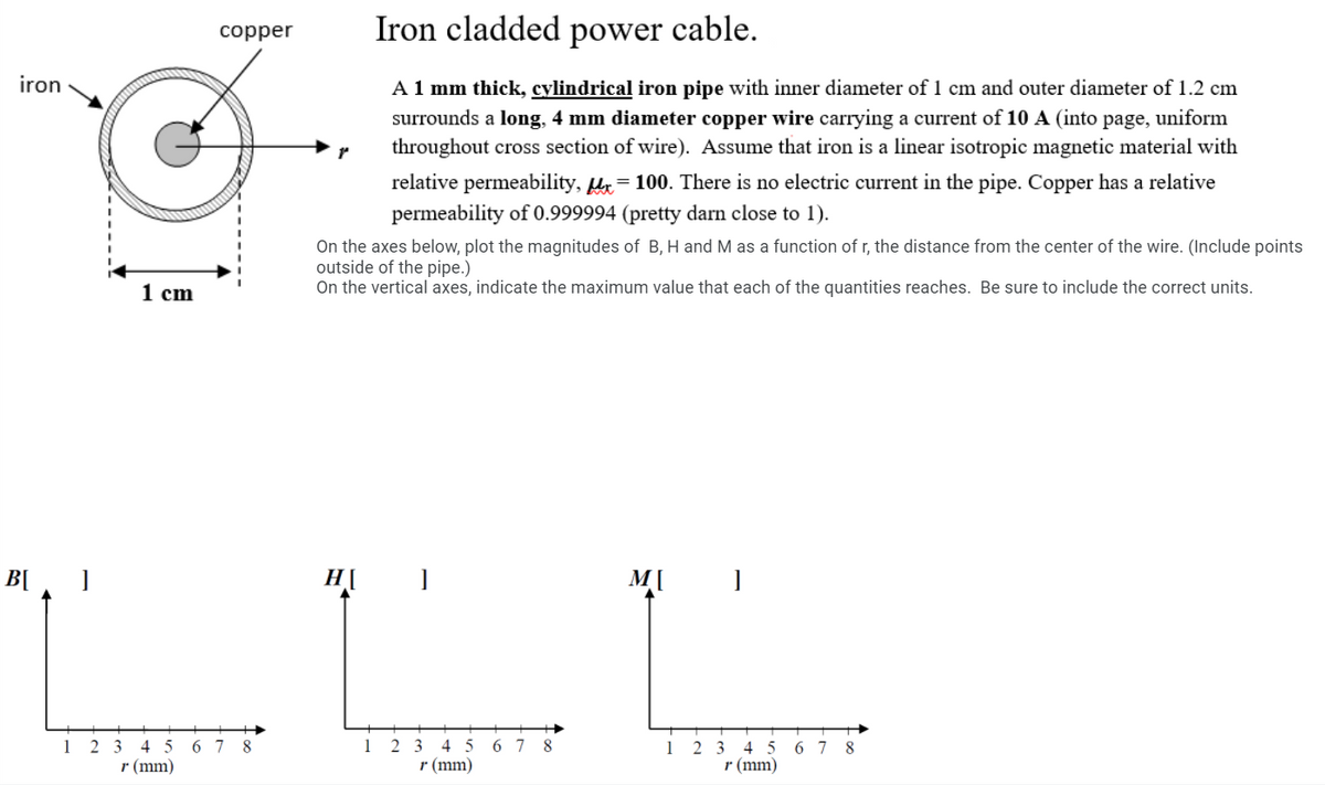 Iron cladded power cable.
copper
iron
A 1 mm thick, cylindrical iron pipe with inner diameter of 1 cm and outer diameter of 1.2 cm
surrounds a long, 4 mm diameter copper wire carrying a current of 10 A (into page, uniform
throughout cross section of wire). Assume that iron is a linear isotropic magnetic material with
relative permeability, r= 100. There is no electric current in the pipe. Copper has a relative
permeability of 0.999994 (pretty darn close to 1).
On the axes below, plot the magnitudes of B, H and M as a function of r, the distance from the center of the wire. (Include points
outside of the pipe.)
On the vertical axes, indicate the maximum value that each of the quantities reaches. Be sure to include the correct units.
1 cm
BỊ, 1
M[
1 2 3 4 5 6 7
r (mm)
1 2 3 4 5 6 7 8
r (mm)
2 3 4 5 6 7 8
r (mm)
8.
1
