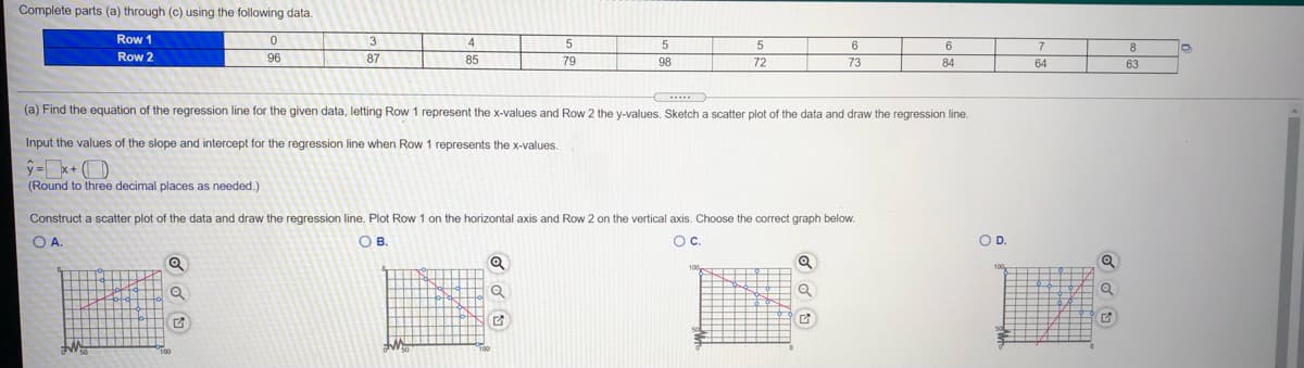 Complete parts (a) through (c) using the following data.
Row 1
3
4
5
6
6
7
Row 2
96
87
85
79
98
72
73
84
64
63
(a) Find the equation of the regression line for the given data, letting Row 1 represent the x-values and Row 2 the y-values. Sketch a scatter plot of the data and draw the regression line.
Input the values of the slope and intercept for the regression line when Row 1 represents
eX-values.
ŷ=x+ (D
(Round to three decimal places as needed.)
Construct a scatter plot of the data and draw the regression line. Plot Row 1 on the horizontal axis and Row 2 on the vertical axis. Choose the correct graph below.
O A.
OB.
Oc.
OD.
