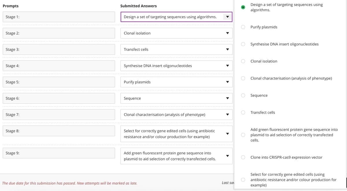 Design a set of targeting sequences using
algorithms.
Prompts
Submitted Answers
Stage 1:
Design a set of targeting sequences using algorithms.
O Purify plasmids
Stage 2:
Clonal isolation
O Synthesise DNA insert oligonucleotides
Stage 3:
Transfect cells
Clonal isolation
Stage 4:
Synthesise DNA insert oligonucleotides
Clonal characterisation (analysis of phenotype)
Stage 5:
Purify plasmids
Sequence
Stage 6:
Sequence
Transfect cells
Stage 7:
Clonal characterisation (analysis of phenotype)
Add green fluorescent protein gene sequence into
plasmid to aid selection of correctly transfected
Stage 8:
Select for correctly gene edited cells (using antibiotic
resistance and/or colour production for example)
cells.
Stage 9:
Add green fluorescent protein gene sequence into
Clone into CRISPR-cas9 expression vector
plasmid to aid selection of correctly transfected cells.
Select for correctly gene edited cells (using
antibiotic resistance and/or colour production for
example)
The due date for this submission has passed. New attempts will be marked as late.
Last sav
