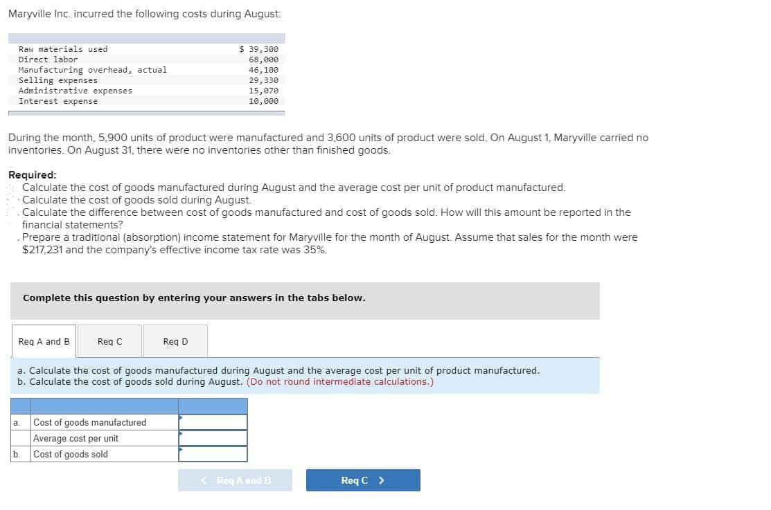 Maryville Inc. incurred the following costs during August:
Raw materials used
Direct labor
Manufacturing overhead, actual
Selling expenses
Administrative expenses
Interest expense
a
During the month, 5,900 units of product were manufactured and 3,600 units of product were sold. On August 1, Maryville carried no
inventories. On August 31, there were no inventories other than finished goods.
Required:
Calculate the cost of goods manufactured during August and the average cost per unit of product manufactured.
Calculate the cost of goods sold during August.
Calculate the difference between cost of goods manufactured and cost of goods sold. How will this amount be reported in the
financial statements?
b.
$ 39,300
68,000
46,100
29,330
15,070
10,000
Prepare a traditional (absorption) income statement for Maryville for the month of August. Assume that sales for the month were
$217,231 and the company's effective income tax rate was 35%.
Req A and B
Complete this question by entering your answers in the tabs below.
Req C
a. Calculate the cost of goods manufactured during August and the average cost per unit of product manufactured.
b. Calculate the cost of goods sold during August. (Do not round intermediate calculations.)
Req D
Cost of goods manufactured
Average cost per unit
Cost of goods sold
< Req A and B
Req C >