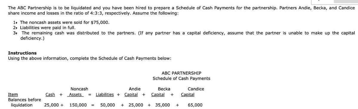 The ABC Partnership is to be liquidated and you have been hired to prepare a Schedule of Cash Payments for the partnership. Partners Andie, Becka, and Candice
share income and losses in the ratio of 4:3:3, respectively. Assume the following:
1. The noncash assets were sold for $75,000.
2 Liabilities were paid in full.
3. The remaining cash was distributed to the partners. (If any partner has a capital deficiency, assume that the partner is unable to make up the capital
deficiency.)
Instructions
Using the above information, complete the Schedule of Cash Payments below:
Item
Balances before
liquidation
Cash +
25,000 +
ABC PARTNERSHIP
Schedule of Cash Payments
Noncash
Assets
Andie
Becka
Capital + Capital + Capital
Liabilities
150,000 = 50,000 +25,000 + 35,000 + 65,000
Candice