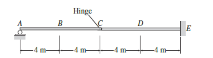 Hinge
D
B
E
-4 m-
-4 m-
-4 m-
-4 m-
