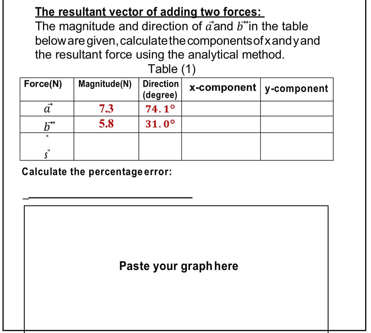 The resultant vector of adding two forces:
The magnitude and direction of d'and b*in the table
beloware given,calculatethe components of xandyand
the resultant force using the analytical method.
Table (1)
Magnitude(N) | Direction
(degree)
Force(N)
x-component y-component
7.3
74.1°
b*
5.8
31.0°
Calculate the percentage error:
Paste your graph here
