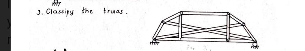 3. Classify the
truss .
