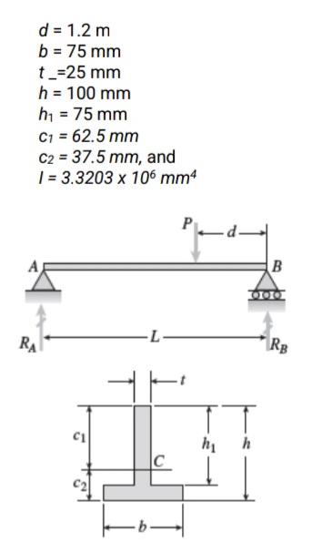 d = 1.2 m
b = 75 mm
t_=25 mm
h = 100 mm
hi = 75 mm
C1 = 62.5 mm
C2 = 37.5 mm, and
| = 3.3203 x 106 mm4
P
000
RA
RB
h
|c
