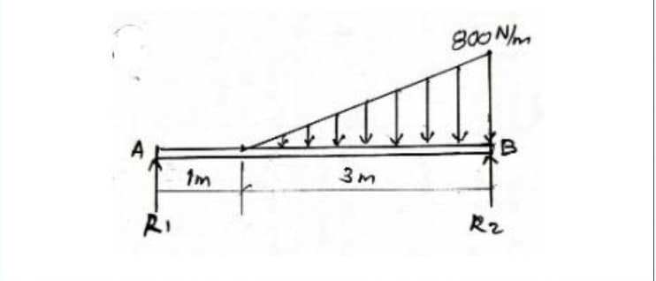 800 Nm
Im
3M
Rz
