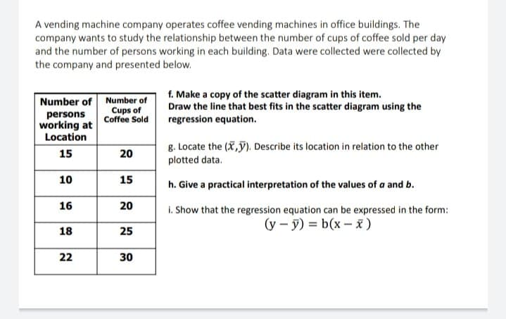 A vending machine company operates coffee vending machines in office buildings. The
company wants to study the relationship between the number of cups of coffee sold per day
and the number of persons working in each building. Data were collected were collected by
the company and presented below.
Number of Number of
Cups of
f. Make a copy of the scatter diagram in this item.
Draw the line that best fits in the scatter diagram using the
regression equation.
persons
Coffee Sold
working at
Location
g. Locate the (X,). Describe its location in relation to the other
plotted data.
15
20
10
15
h. Give a practical interpretation of the values of a and b.
16
20
i. Show that the regression equation can be expressed in the form:
(y - y) = b(x - x)
18
25
22
30
