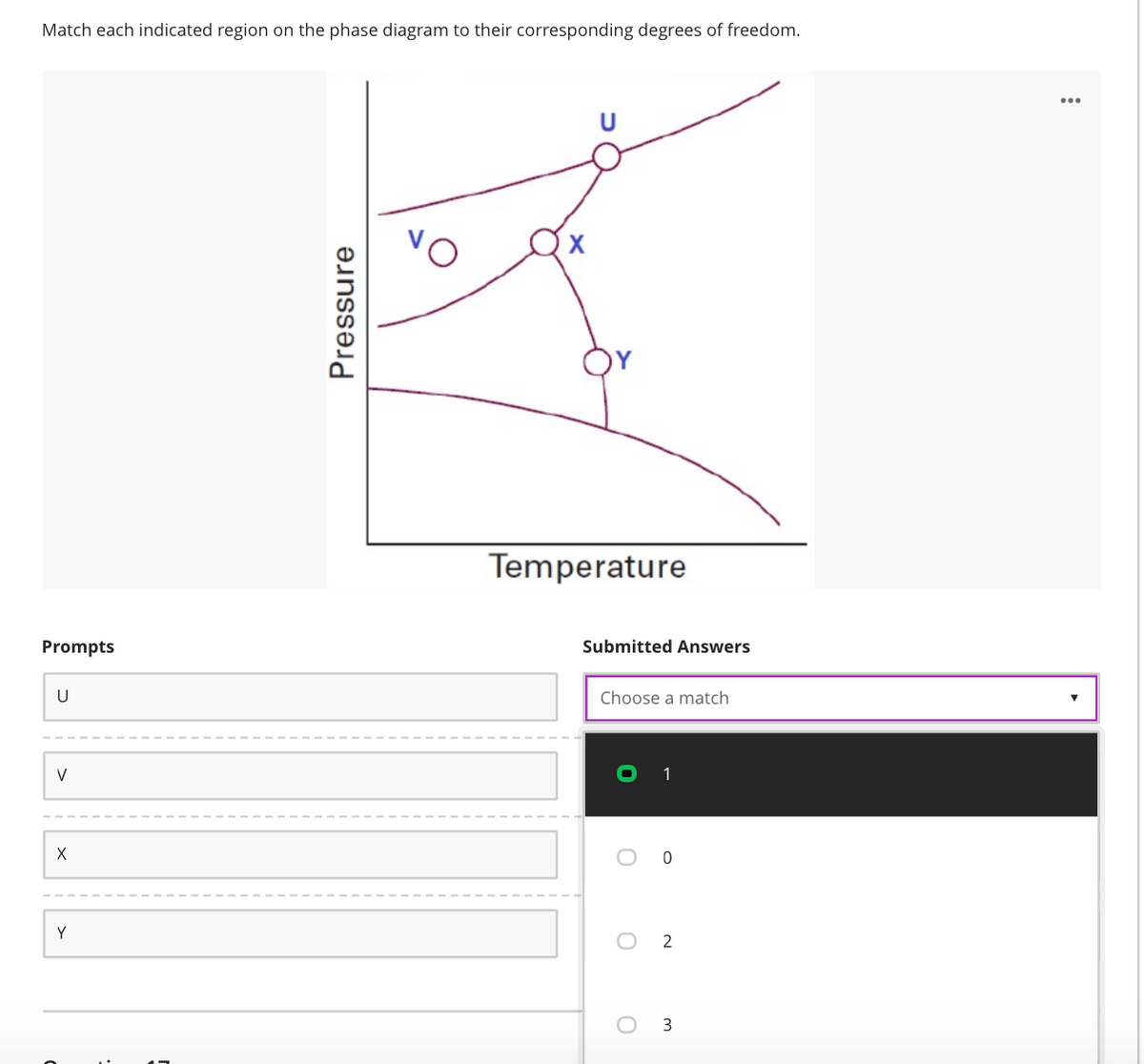 Match each indicated region on the phase diagram to their corresponding degrees of freedom.
Temperature
Prompts
Submitted Answers
U
Choose a match
V
O 1
Y
2
Pressure
