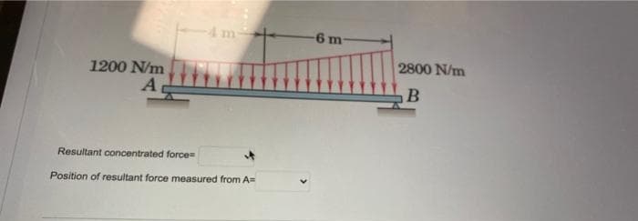 -4 m
6 m
2800 N/m
1200 N/m
At
Resultant concentrated force
Position of resultant force measured from A=
