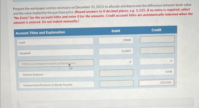 Prepare the workpaper entries necessary on December 31, 2013, to allocate and depreciate the difference between book value
and the value implied by the purchase price. (Round answers to 0 decimal places, e.g. 5,125. If no entry is required, select
"No Entry" for the account titles and enter 0 for the amounts. Credit account titles are automatically indented when the
amount is entered. Do not indent manually.)
Account Titles and Explanation
Land
Goodwill
Difference between Implied and Book Value
Interest Expense
Unamortized Premium on Bonds Payable
Debit
19000
313007
Credit
5598
2001000