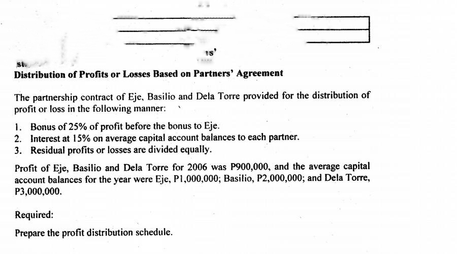 Distribution of Profits or Losses Based on Partners' Agreement
The partnership contract of Eje, Basilio and Dela Torre provided for the distribution of
profit or loss in the following manner:
1. Bonus of 25% of profit before the bonus to Eje.
2. Interest at 15% on average capital account balances to each partner.
3. Residual profits or losses are divided equally.
Profit of Eje, Basilio and Dela Torre for 2006 was P900,000, and the average capital
account balances for the year were Eje, P1,000,000; Basilio, P2,000,000; and Dela Torre,
P3,000,000.
Required:
Prepare the profit distribution schedule.