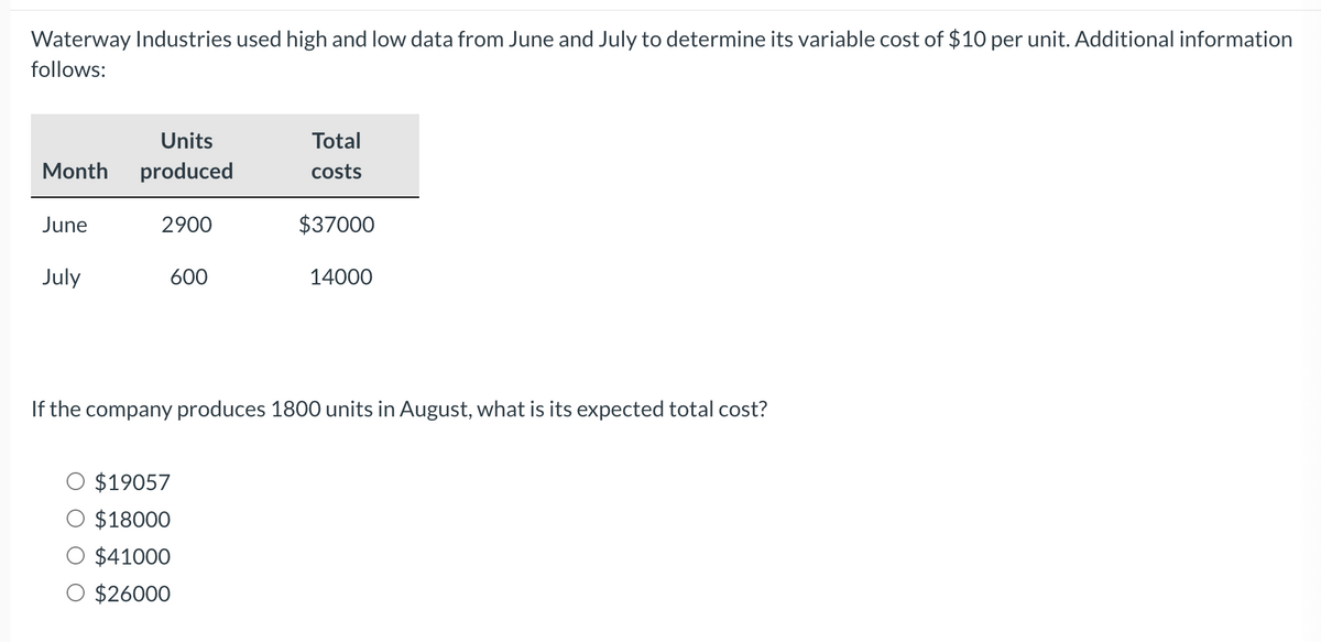 Waterway Industries used high and low data from June and July to determine its variable cost of $10 per unit. Additional information
follows:
Month
June
July
Units
produced
2900
600
Total
costs
$37000
$19057
O $18000
$41000
O $26000
14000
If the company produces 1800 units in August, what is its expected total cost?