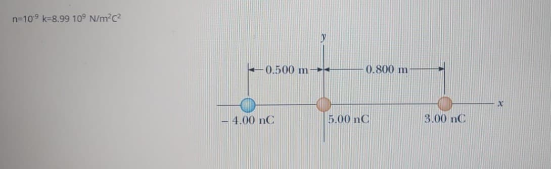 n=109 k=8.99 10° N/m2c2
0.500 m→+
0.800 m
4.00 nC
5.00 nC
3.00 nC
