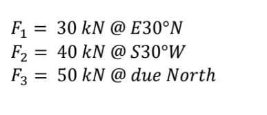 F, = 30 kN @ E30°N
F2 = 40 kN @ S30°W
F3 = 50 kN @ due North
