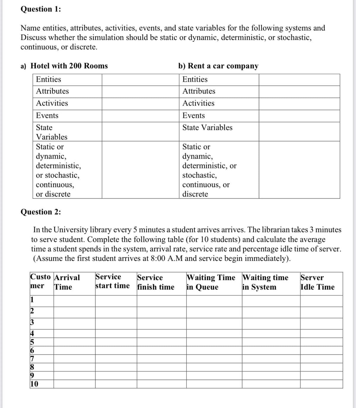 Question 1:
Name entities, attributes, activities, events, and state variables for the following systems and
Discuss whether the simulation should be static or dynamic, deterministic, or stochastic,
continuous, or discrete.
a) Hotel with 200 Rooms
b) Rent a car company
Entities
Entities
Attributes
Attributes
Activities
Activities
Events
Events
State
State Variables
Variables
Static or
Static or
dynamic,
deterministic,
or stochastic,
continuous,
or discrete
dynamic,
deterministic, or
stochastic,
continuous, or
discrete
Question 2:
In the University library every 5 minutes a student arrives arrives. The librarian takes 3 minutes
to serve student. Complete the following table (for 10 students) and calculate the average
time a student spends in the system, arrival rate, service rate and percentage idle time of server.
(Assume the first student arrives at 8:00 A.M and service begin immediately).
Custo Arrival
Time
Service
start time finish time
Waiting Time Waiting time
in Queue
Server
Idle Time
Service
mer
in System
1
2
3
9
10
