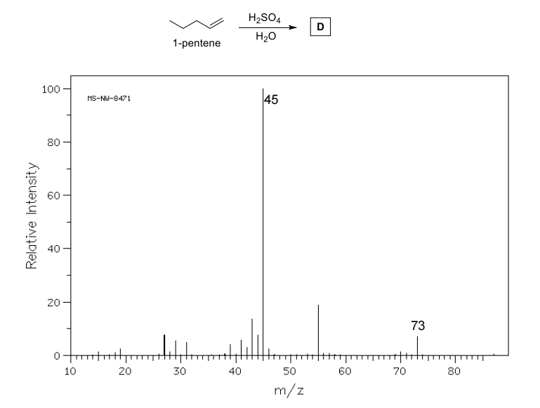 H2SO4
D
H20
1-pentene
100
45
MS-NW-8471
80
40
20 -
73
10
20
30
40
50
60
70
80
m/z
Relative Intensity
