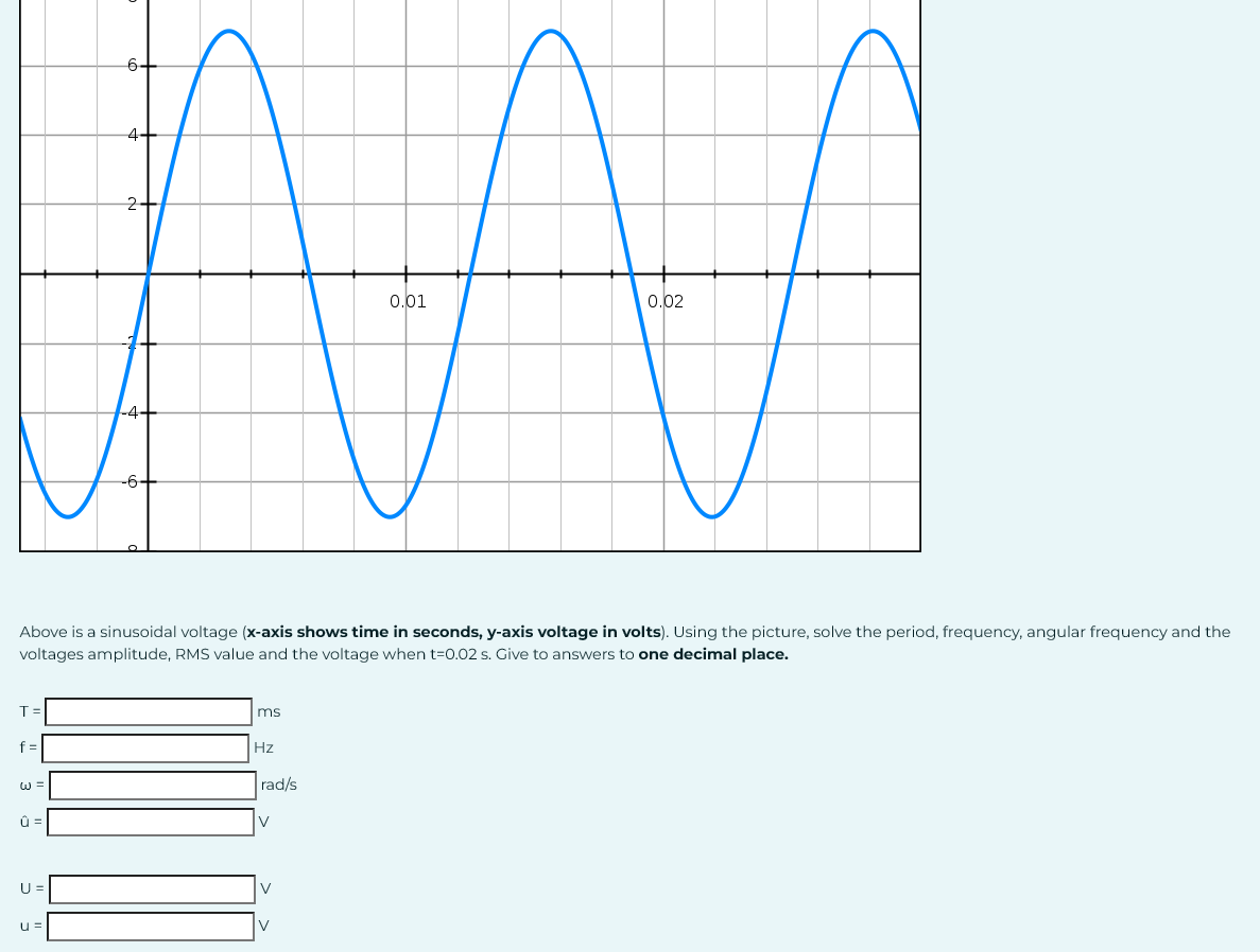 4+
2
AM
0.01
Above is a sinusoidal voltage (x-axis shows time in seconds, y-axis voltage in volts). Using the picture, solve the period, frequency, angular frequency and the
voltages amplitude, RMS value and the voltage when t=0.02 s. Give to answers to one decimal place.
T=
f=
w =
Û=
U=
u=
ms
Hz
rad/s
V
0.02
V