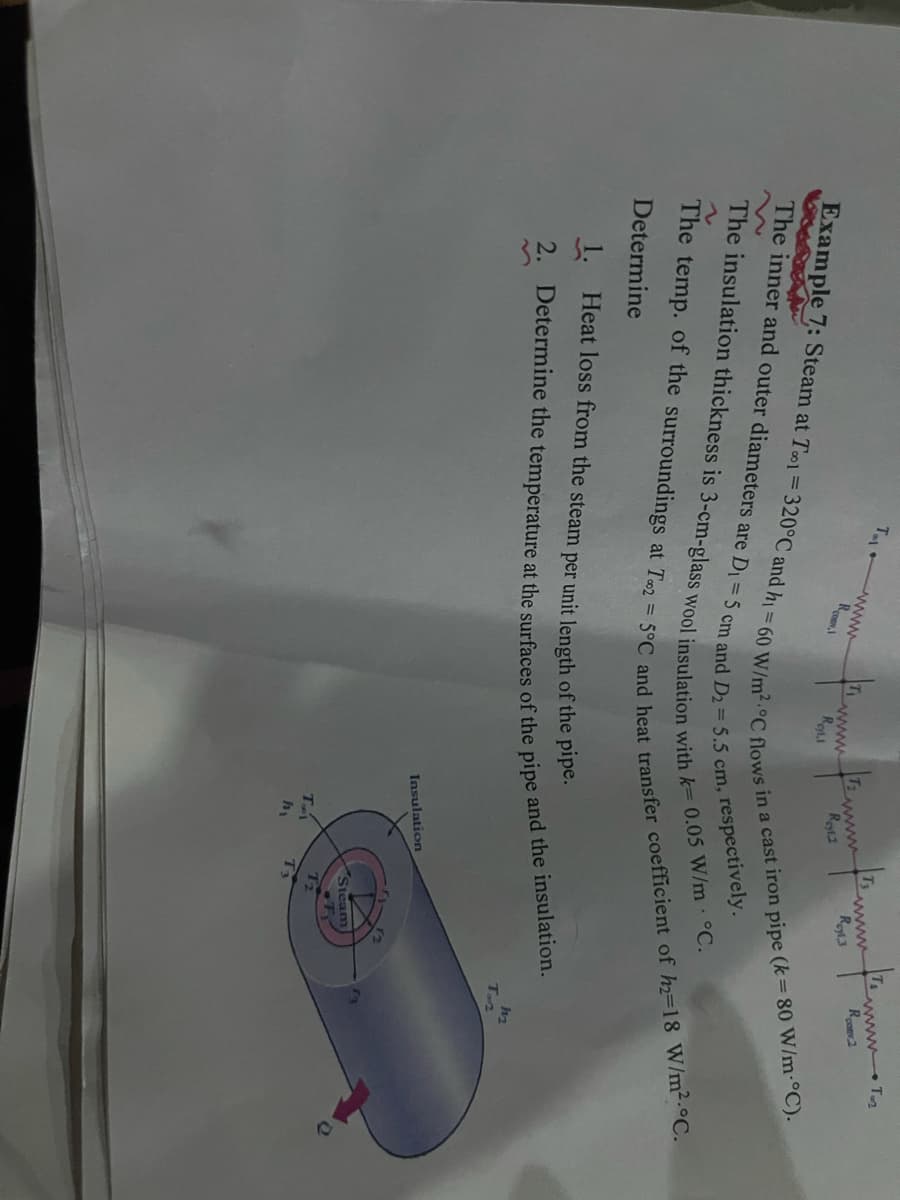 www T
Room2
Tel
www
R13
Rom
Re12
The inner and outer diameters are D1=5 cm and D2= 5.5 cm
respectively.
Determine
1. Heat loss from the steam per unit length of the pipe.
h2
To
Insulation
Steam
72
Te
T3
