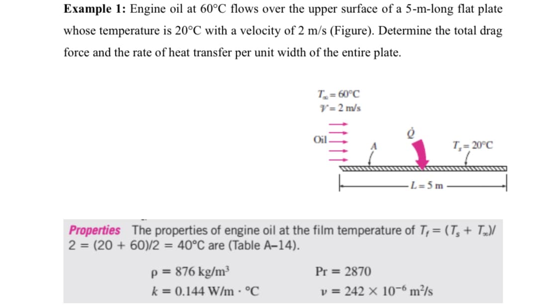 Example 1: Engine oil at 60°C flows over the upper surface of a 5-m-long flat plate
whose temperature is 20°C with a velocity of 2 m/s (Figure). Determine the total drag
force and the rate of heat transfer per unit width of the entire plate.
T= 60°C
V= 2 m/s
Oil
T,= 20°C
L= 5 m
Properties The properties of engine oil at the film temperature of T,= (T, + T„)/
2 = (20 + 60)/2 = 40°C are (Table A–14).
%3D
p = 876 kg/m³
k = 0.144 W/m · °C
Pr = 2870
v = 242 × 10-6 m²/s
