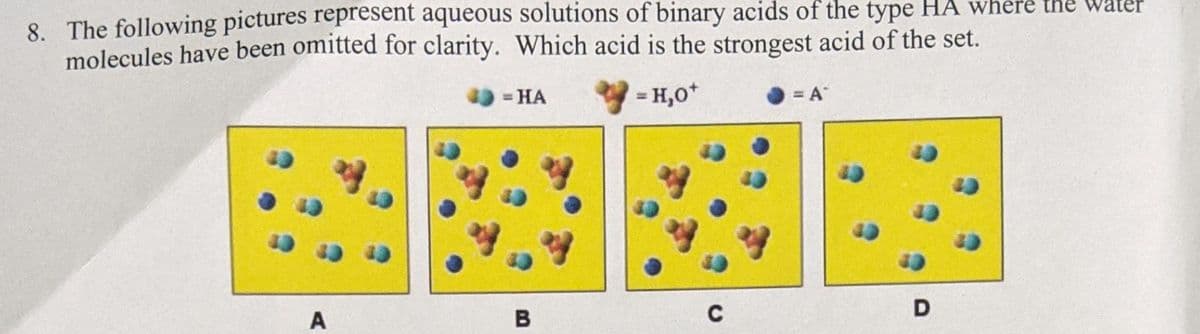 8. The following pictures represent aqueous solutions of binary acids of the type HA where the Water
molecules have been omitted for clarity. Which acid is the strongest acid of the set.
= HA
= H,0*
= A
%3D
%3D
A
C
D
