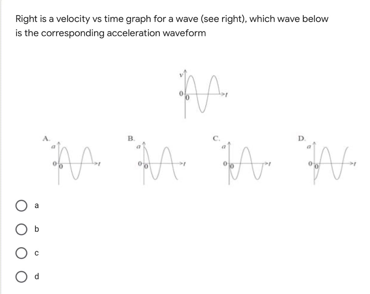 Right is a velocity vs time graph for a wave (see right), which wave below
is the corresponding acceleration waveform
A.
В.
D.
a
