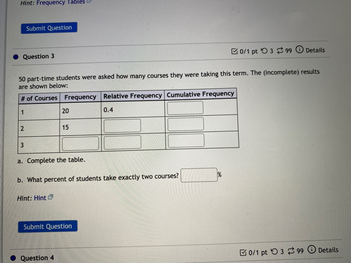 Hint: Frequency Tables L
Submit Question
Question 3
B 0/1 pt 53 2 99
Details
50 part-time students were asked how many courses they were taking this term. The (incomplete) results
are shown below:
# of Courses Frequency Relative Frequency Cumulative Frequency
1
20
0.4
15
a. Complete the table.
b. What percent of students take exactly two courses?
Hint: Hint
Submit Question
Question 4
B 0/1 pt 53 99
Details
