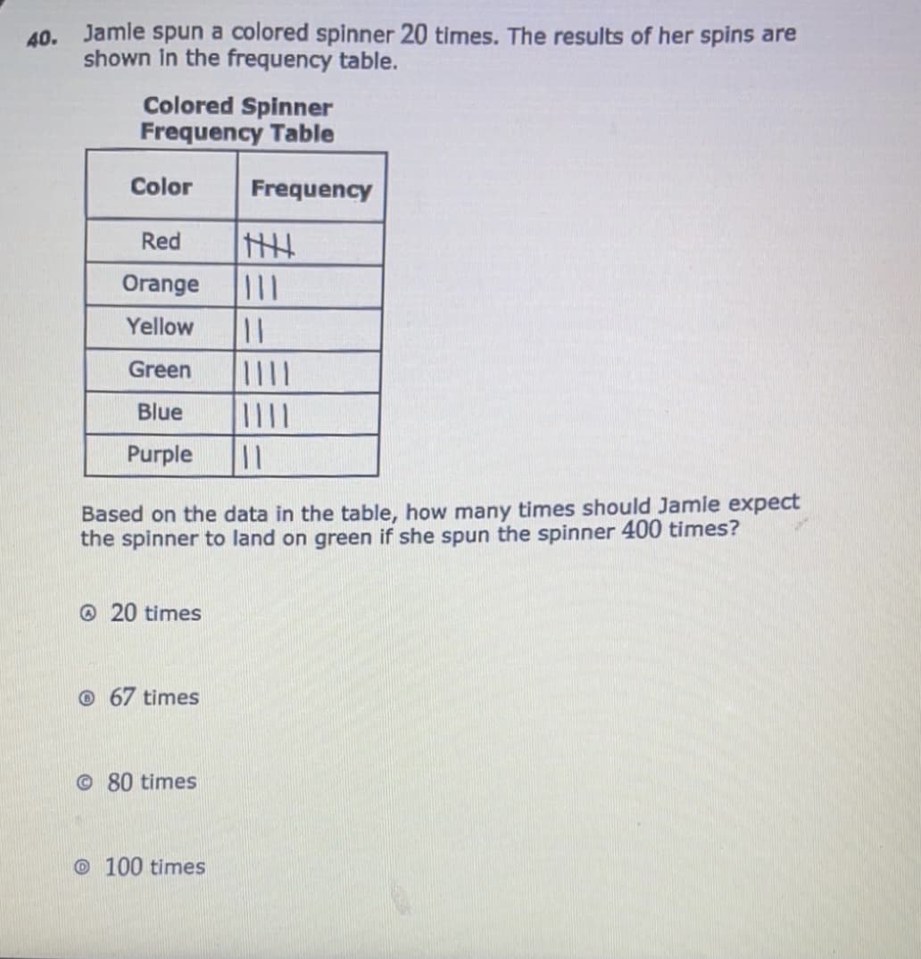 40.
Jamle spun a colored spinner 20 times. The results of her spins are
shown in the frequency table.
Colored Spinner
Frequency Table
Color
Frequency
Red
Orange
111
Yellow
Green
1111
Blue
Purple
||
Based on the data in the table, how many times should Jamie expect
the spinner to land on green if she spun the spinner 400 times?
O 20 times
67 times
© 80 times
O 100 times

