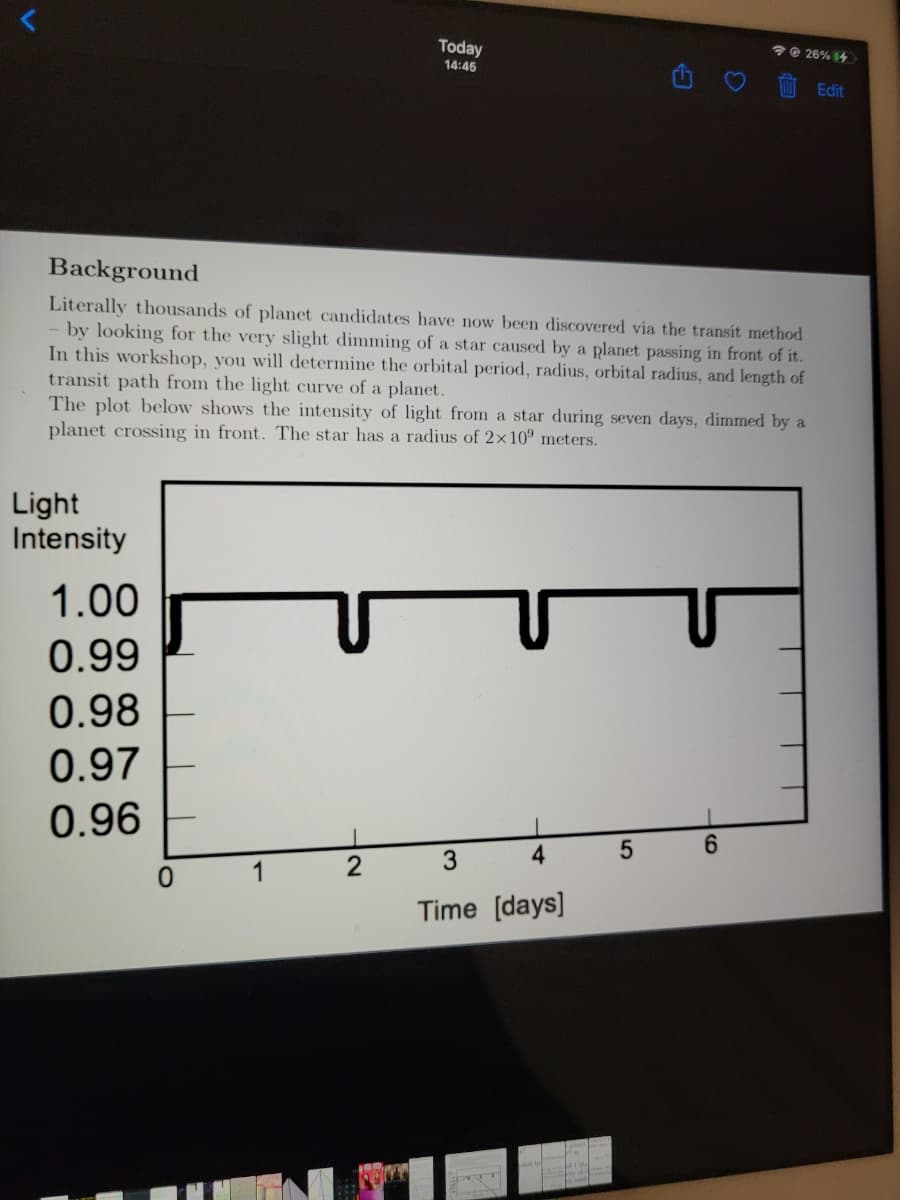 Today
26% 4
14:45
Edit
Background
Literally thousands of planet candidates have now been discovered via the transit method
by looking for the very slight dimming of a star caused by a planet passing in front of it.
In this workshop, you will determine the orbital period, radius, orbital radius, and length of
transit path from the light curve of a planet.
The plot below shows the intensity of light from a star during seven days, dimmed by a
planet crossing in front. The star has a radius of 2×10° meters.
Light
Intensity
1.00
0.99
0.98
0.97
0.96
6.
4
2
0 1
Time [days]
