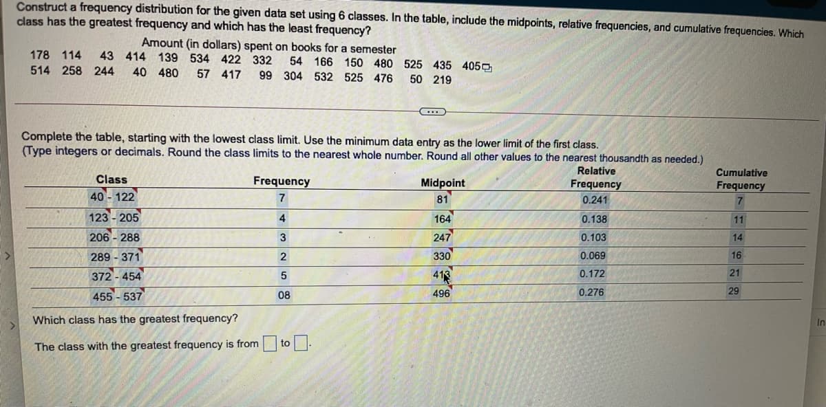 Construct a frequency distribution for the given data set using 6 classes. In the table, include the midpoints, relative frequencies, and cumulative frequencies. Which
class has the greatest frequency and which has the least frequency?
Amount (in dollars) spent on books for a semester
139 534 422 332
40 480
178 114
43 414
54 166 150 480 525 435 405
99 304 532 525 476
514 258 244
57 417
50 219
Complete the table, starting with the lowest class limit. Use the minimum data entry as the lower limit of the first class.
(Type integers or decimals. Round the class limits to the nearest whole number. Round all other values to the nearest thousandth as needed.)
Relative
Cumulative
Class
Frequency
Midpoint
81
Frequency
Frequency
40-122
7
0.241
123-205
164
4
0.138
11
206 - 288
3
247
0.103
14
289 - 371
2
330
0.069
16
372 - 454
455-537
413
0.172
21
08
496
0.276
29
Which class has the greatest frequency?
In
to
The class with the greatest frequency is from
