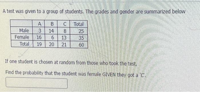 A test was given to a group of students. The grades and gender are summarized below
A
Male 3
Female 16
C
8
6 13
Total 19 20 21
B
14
Total
25
35
60
If one student is chosen at random from those who took the test,
Find the probability that the student was female GIVEN they got a 'C.