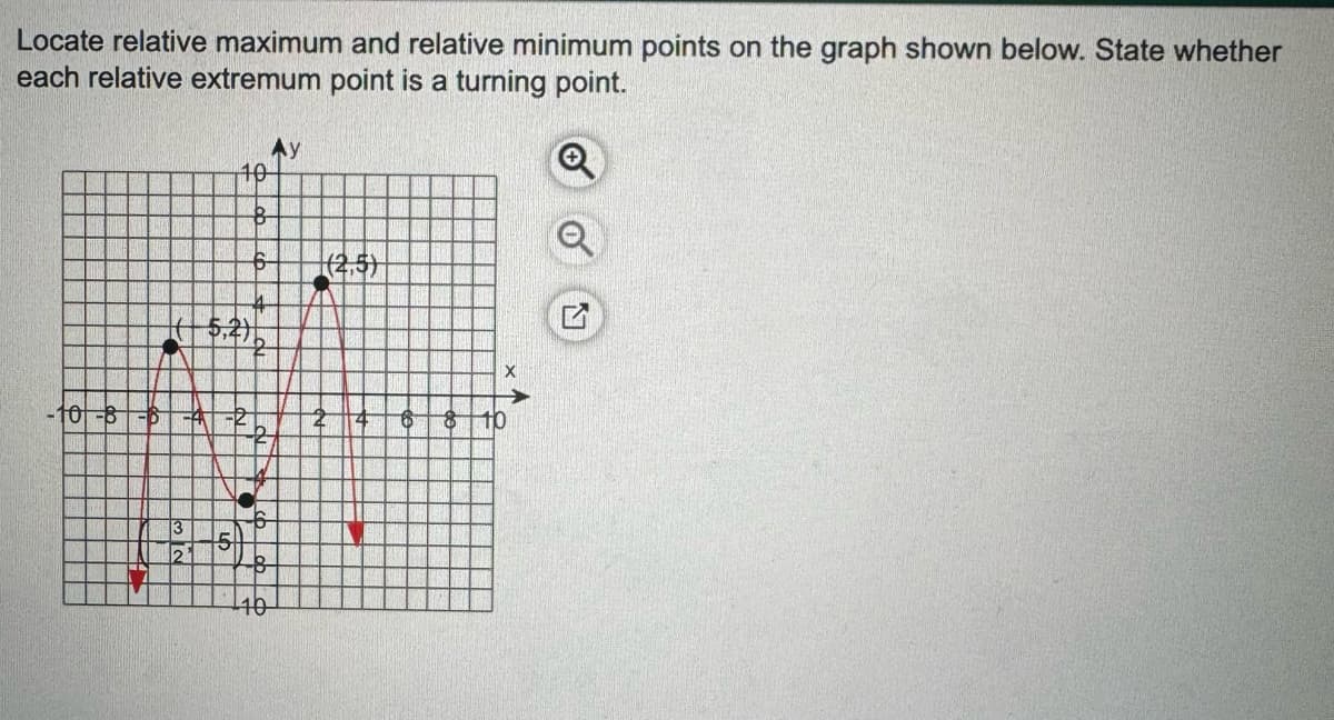 Locate relative maximum and relative minimum points on the graph shown below. State whether
each relative extremum point is a turning point.
108
Ay
10
($,2)
8
(2,5)
5
-6
B
10
8
10
N