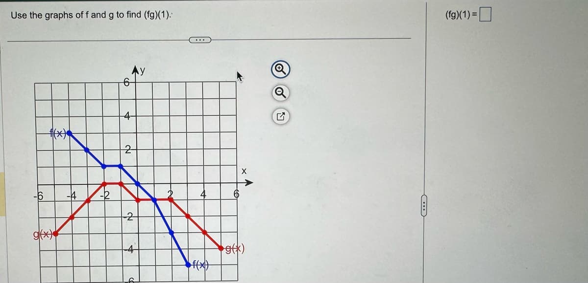 Use the graphs of f and g to find (fg)(1).
-6
-4
6
4
-2
2
4
f(x)
(X) 6
X
Q
G
(fg)(1)=