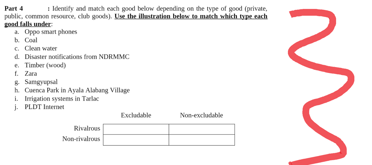 Part 4
: Identify and match each good below depending on the type of good (private,
public, common resource, club goods). Use the illustration below to match which type each
good falls under:
a. Oppo smart phones
b. Coal
c. Clean water
d. Disaster notifications from NDRMMC
e. Timber (wood)
f. Zara
g. Samgyupsal
h. Cuenca Park in Ayala Alabang Village
i. Irrigation systems in Tarlac
j. PLDT Internet
Non-excludable
Rivalrous
Non-rivalrous
Excludable
W