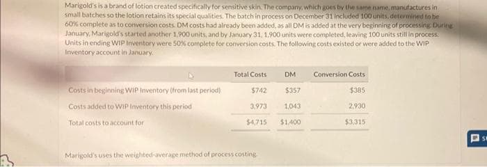 Marigold's is a brand of lotion created specifically for sensitive skin. The company, which goes by the same name, manufactures in
small batches so the lotion retains its special qualities. The batch in process on December 31 included 100 units, determined to be
60% complete as to conversion costs. DM costs had already been added, as all DM is added at the very beginning of processing During
January, Marigold's started another 1,900 units, and by January 31, 1,900 units were completed, leaving 100 units still in process.
Unitsin ending WIP Inventory were 50% complete for conversion costs. The following costs existed or were added to the WIP
Inventory account in January.
Costs in beginning WIP Inventory (from last period)
Costs added to WIP Inventory this period
Total costs to account for
Total Costs
$742
3,973
$4,715
Marigold's uses the weighted-average method of process costing
DM
$357
1,043
$1,400
Conversion Costs
$385
2,930
$3,315
D
SI