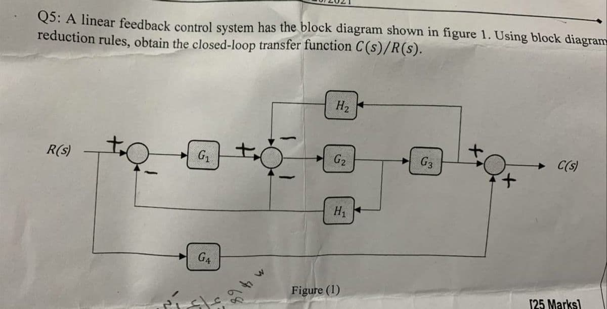 Q5: A linear feedback control system has the block diagram shown in figure 1. Using block diagram
reduction rules, obtain the closed-loop transfer function C(s)/R(s).
H2
R(s)
G2
G2
G3
C(s)
t,
H1
G4
Figure (1)
125 Marks)
+1
