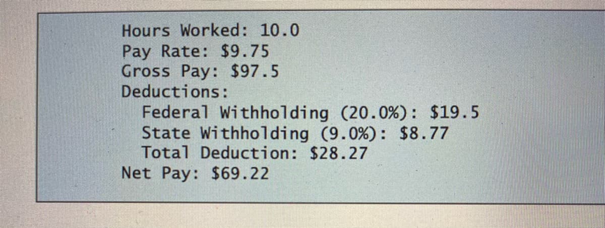 Hours Worked: 10.0
Pay Rate: $9.75
Gross Pay: $97.5
Deductions:
Federal Withholding (20.0%): $19.5
State Withholding (9.0%): $8.77
Total Deduction: $28.27
Net Pay: $69.22
